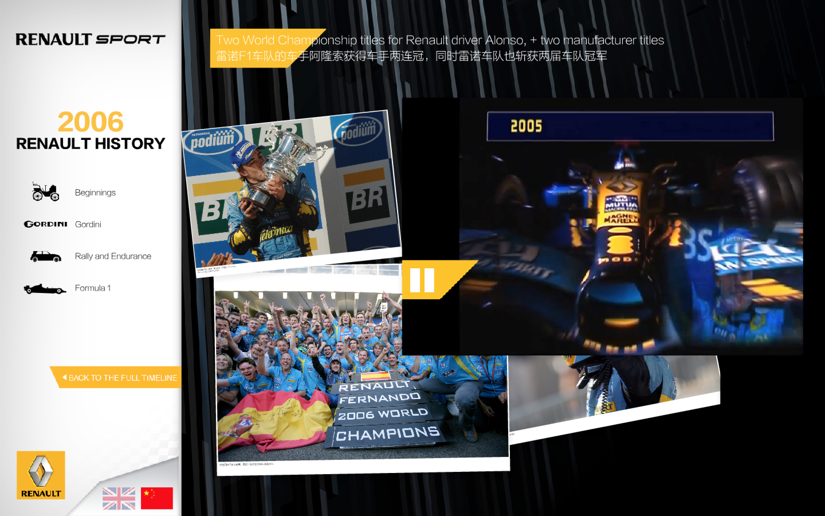 Timeline – Renault Sport - 3
